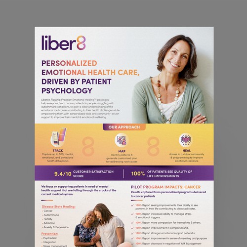 Flyer Design for Mental Health company
