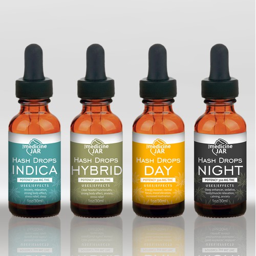medical drops