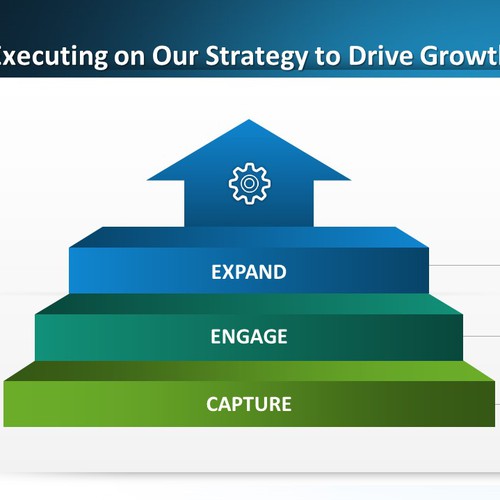 One slide to explain "land and expand" concept to potential investors