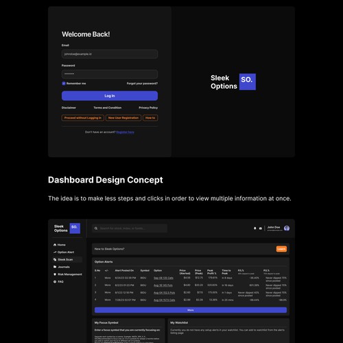 Sleek Options Dashboard Design