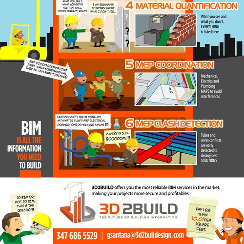 award winning infography