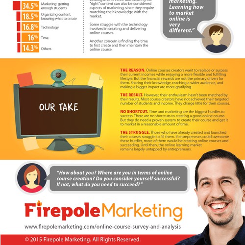 Firepole infographic