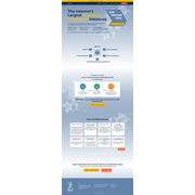 Reviewed design