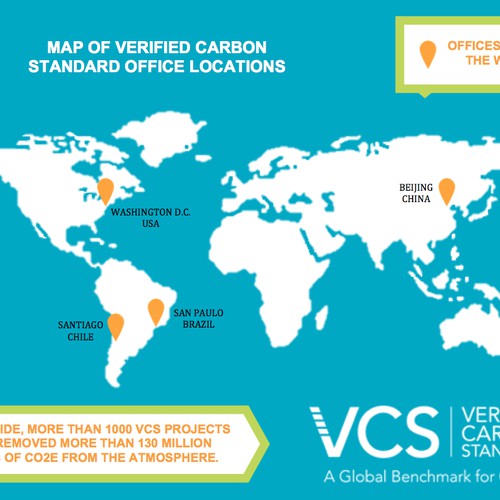 Help Verified Carbon Standard with a new illustration or graphics