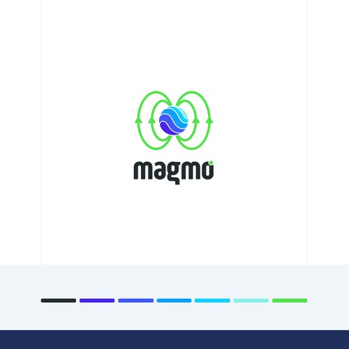 magmo