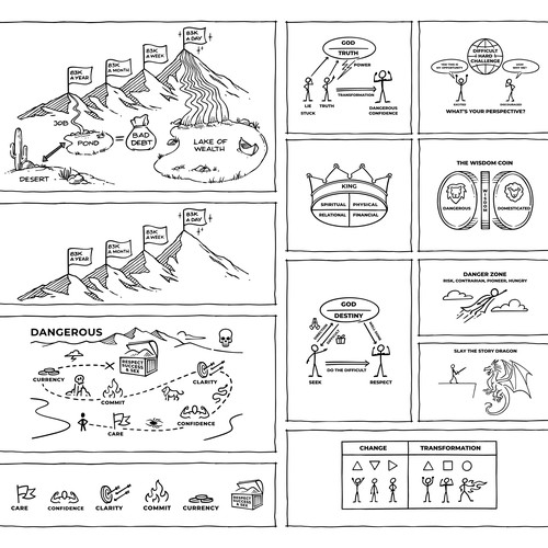 Dangerous Man Book Illustration