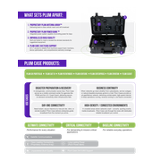 Reviewed design