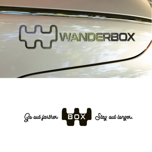 WANDERBOX