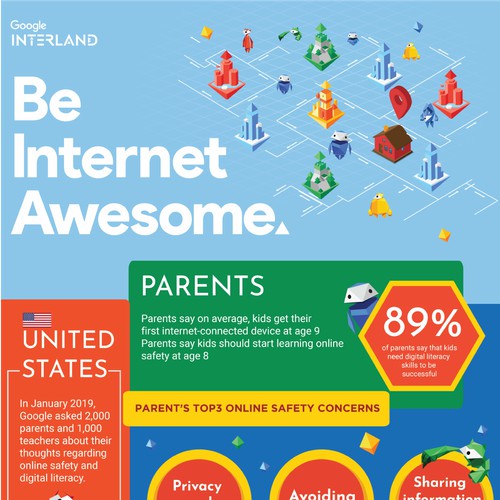 Be Internet Awesome with Google Interland