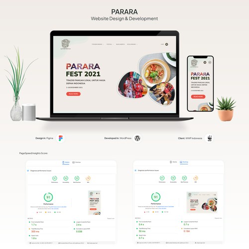 PARARA Website