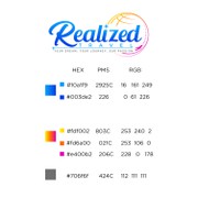 Reviewed design