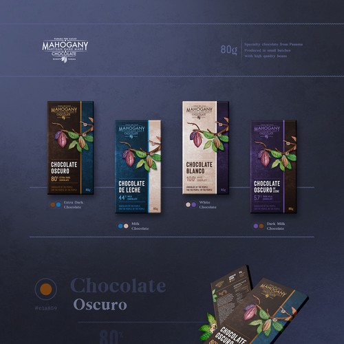 Chocolate cover design