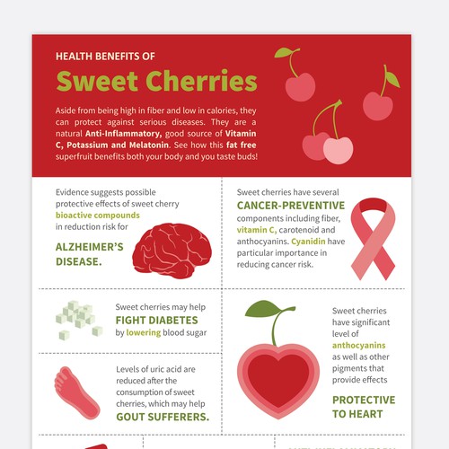 Health benefits Infographic