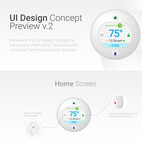 Build GUI and graphics for new thermostat design