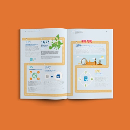 Editorial Design