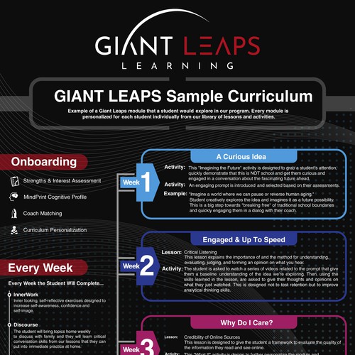 Giant Leaps Learning