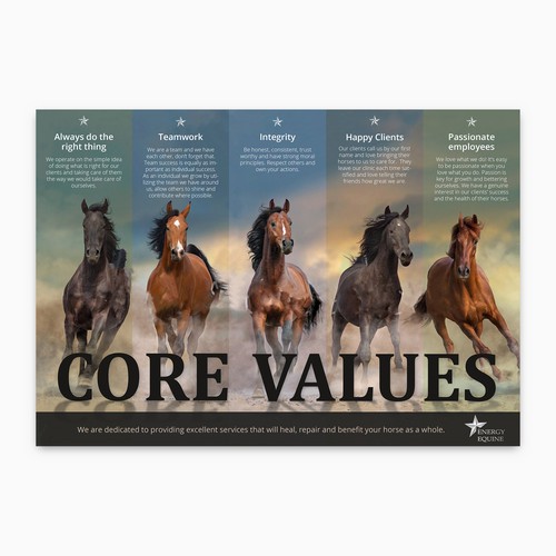 Core Values Poster