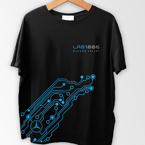 lab1886