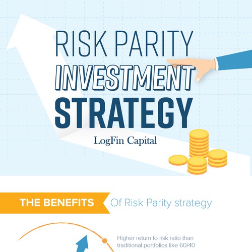 Design infographic describing an investment strategy