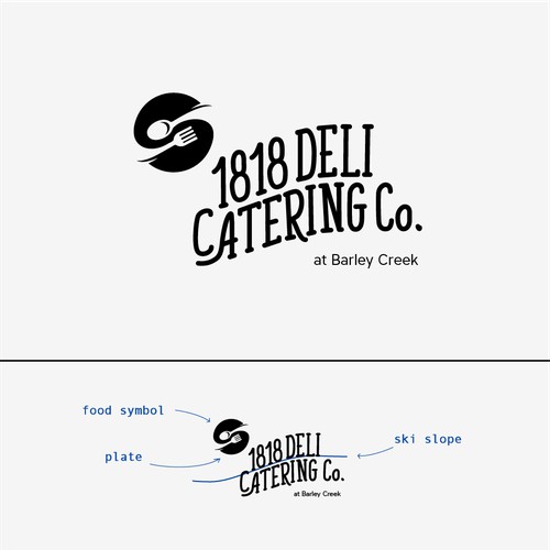 Bold logo for 1818 Deli Catering Co.