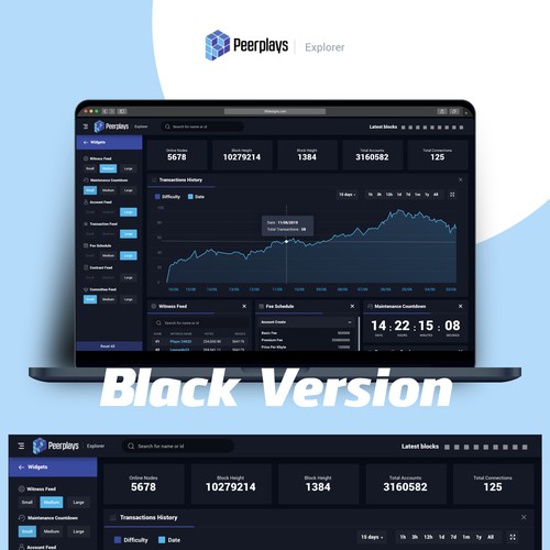 Peerplays Blockchain Explorer