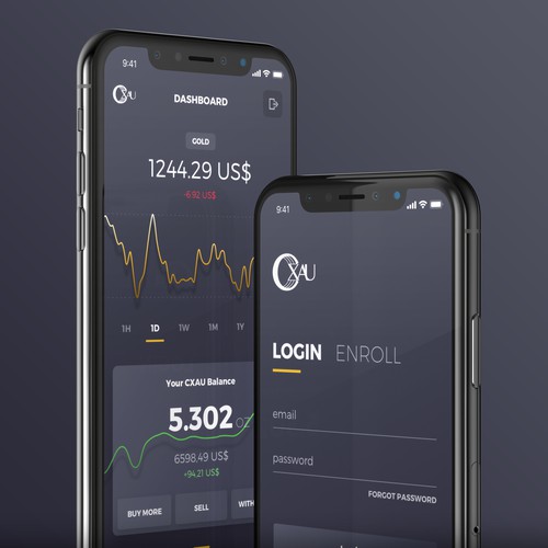 CXAU Cryptocurrency App