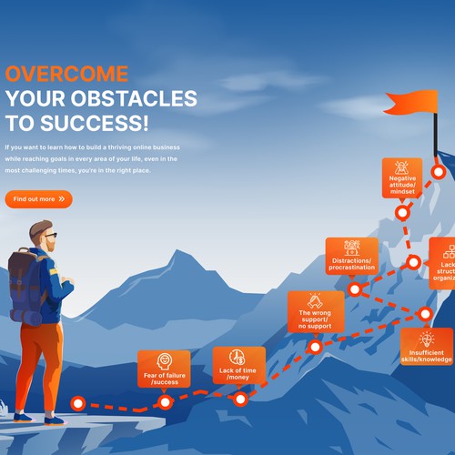 Design Creative, Uplifting, and Motivational header image