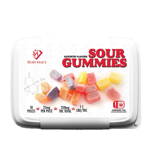 Gummies packaging 