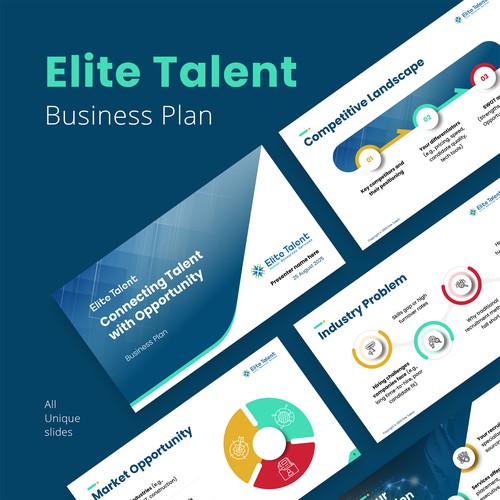 Elite Talent Business Plan Presentation