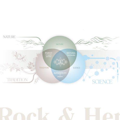 Diagram illustration