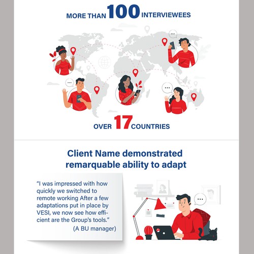 Covid 19 Remote Working Survey Infographic