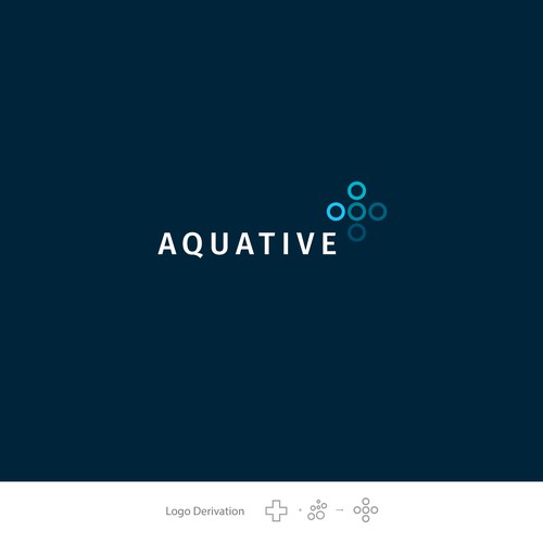 Aquative Branding