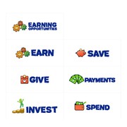 Reviewed design
