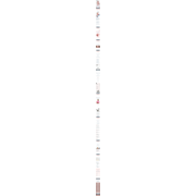 Reviewed design