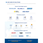 Reviewed design