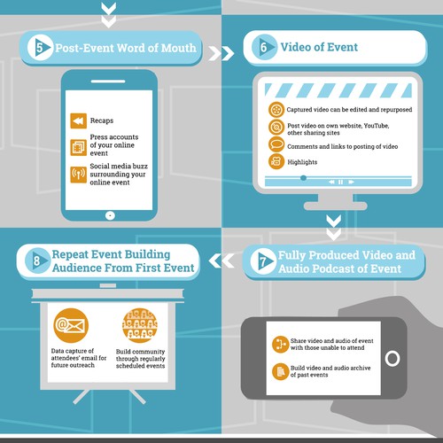 Shindig Infographic