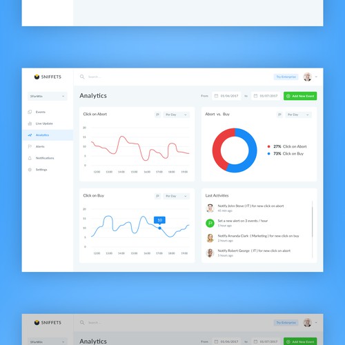  Analytics Dashboard