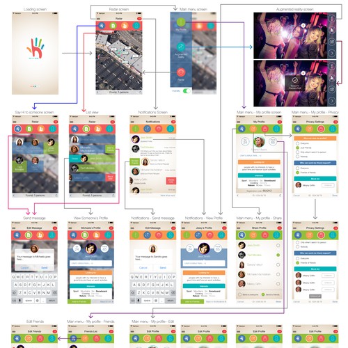 Navigation map for Heylo App