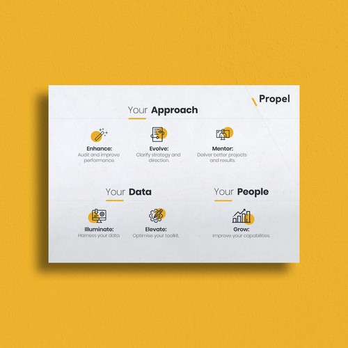 A5 Sales Document Design