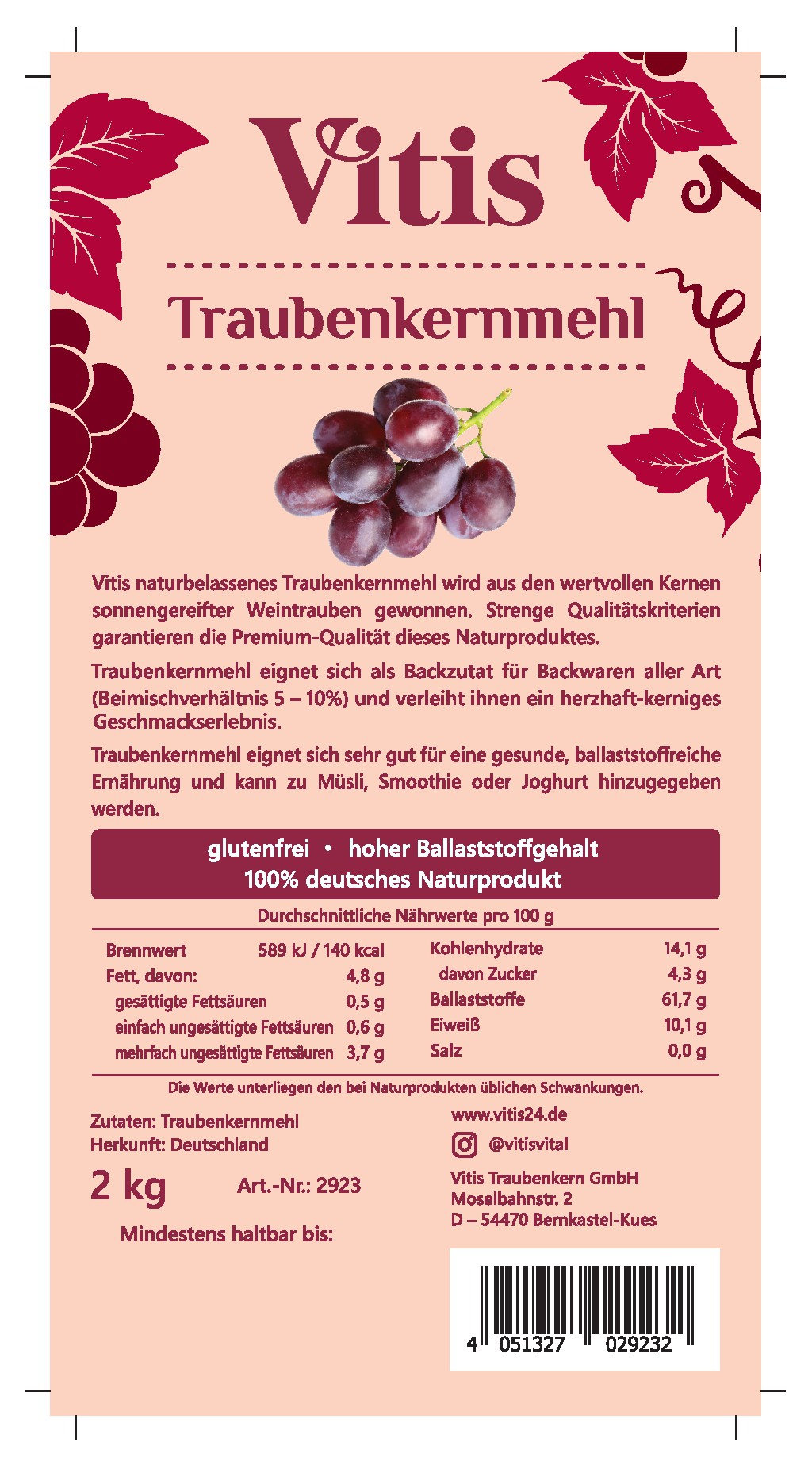 Change of nutritional facts in existing layout