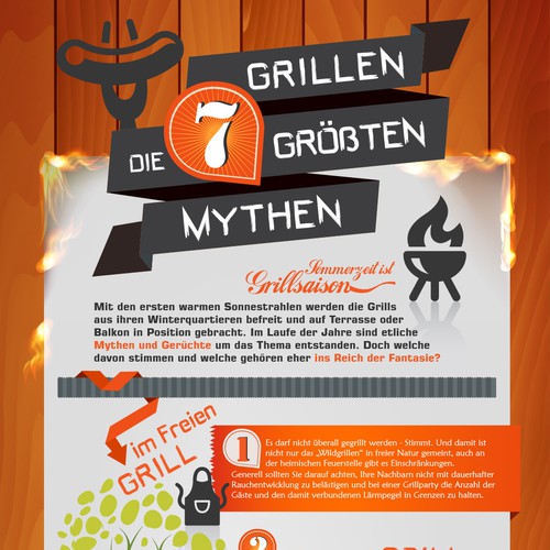 Grill Infographic