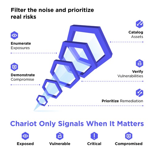 Filter Funnel Infographic