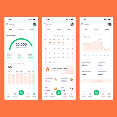 Progress Screen Design – Food, Activity & Weight Tracking