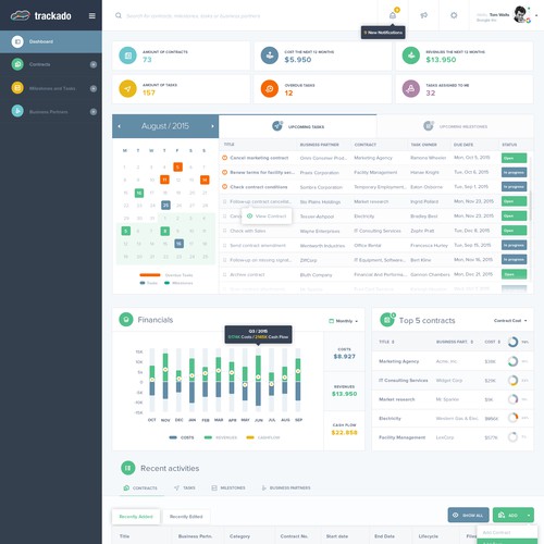 Contract Management Application - Dashboard (Saas)