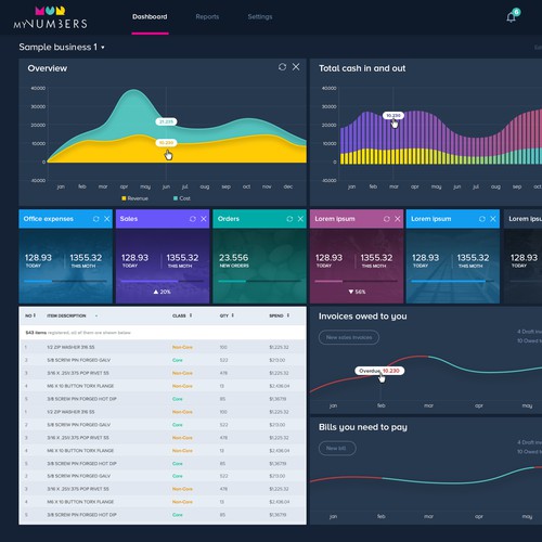 Dahboard for MyNumbers