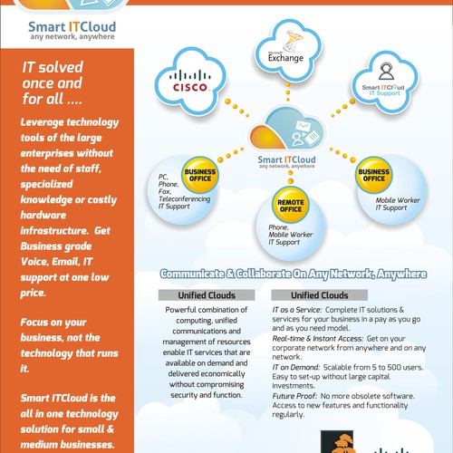 brochure design for Smart ITCloud