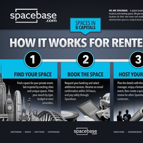 Spacebase Infographic