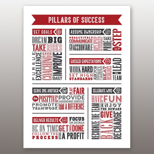 Typography of Company Core Values