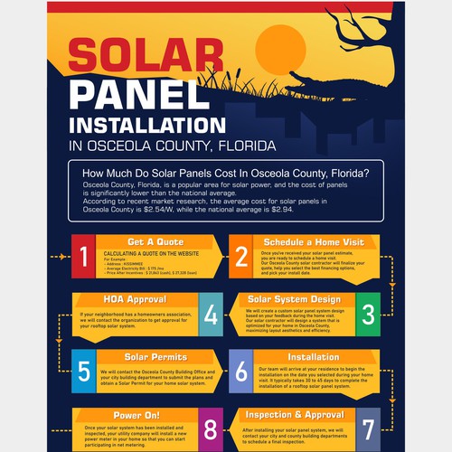 Infographic for Lake Mary Solar