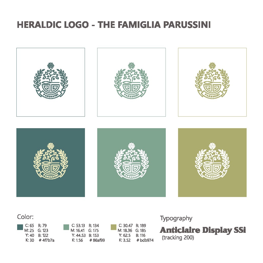 Design a modern crest for a New Zealand family